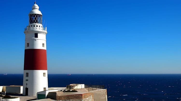 Fortress Gibraltar