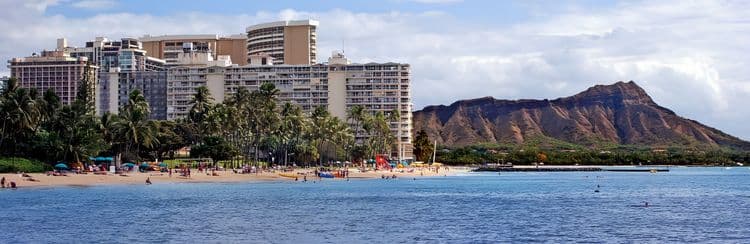 Atlantis Submarine & Waikiki On Your Own