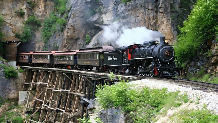 Steaming Up the White Pass