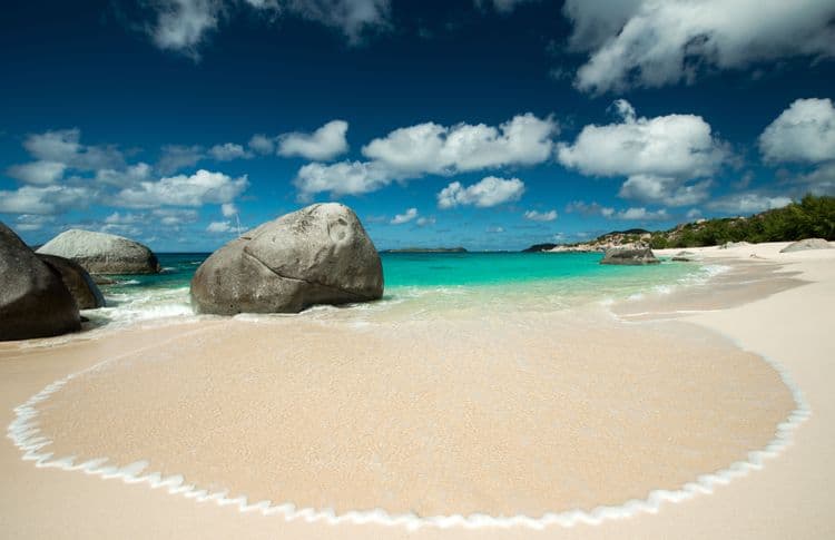 Tortola by Sea & Land